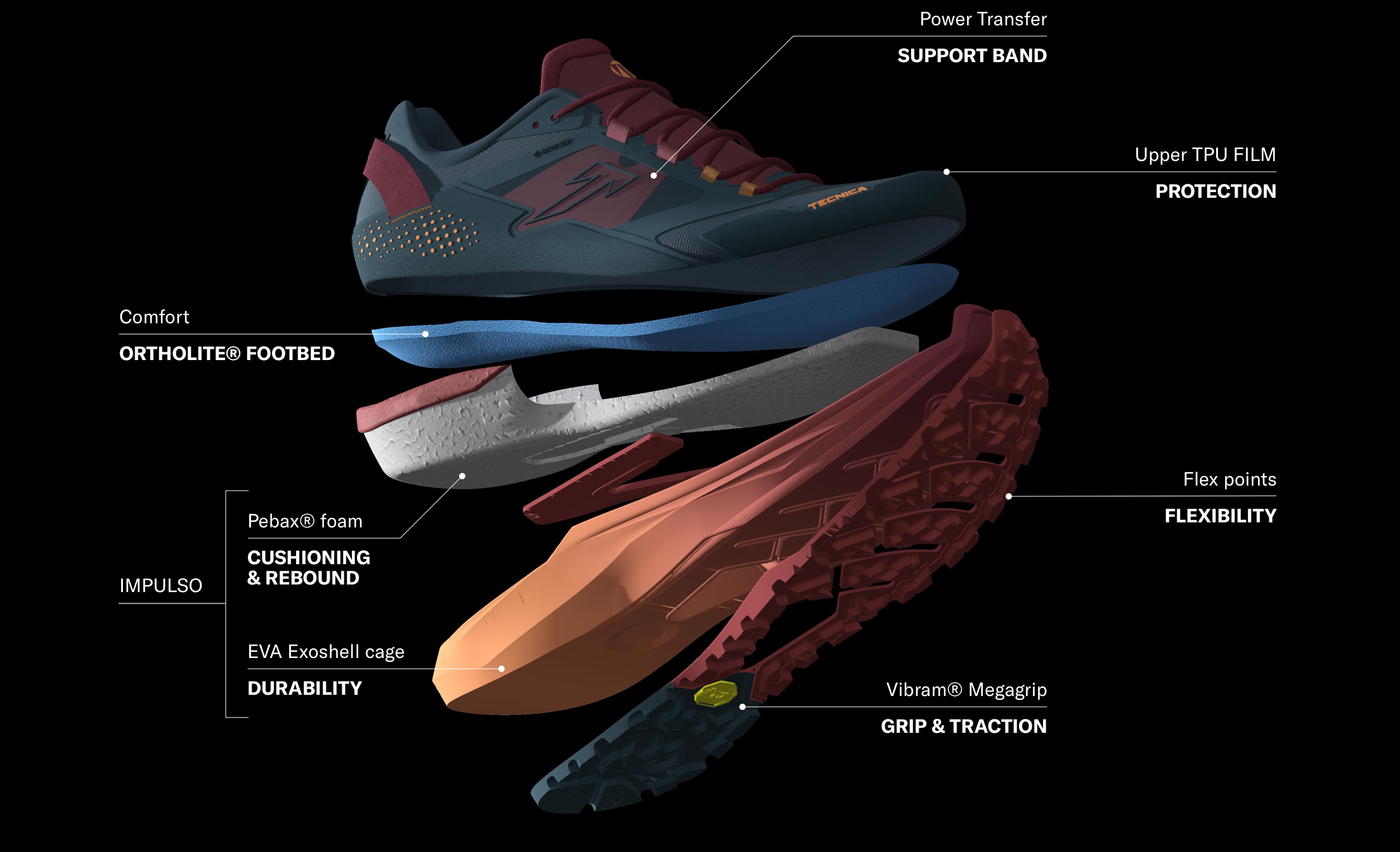 agate 3d scheme