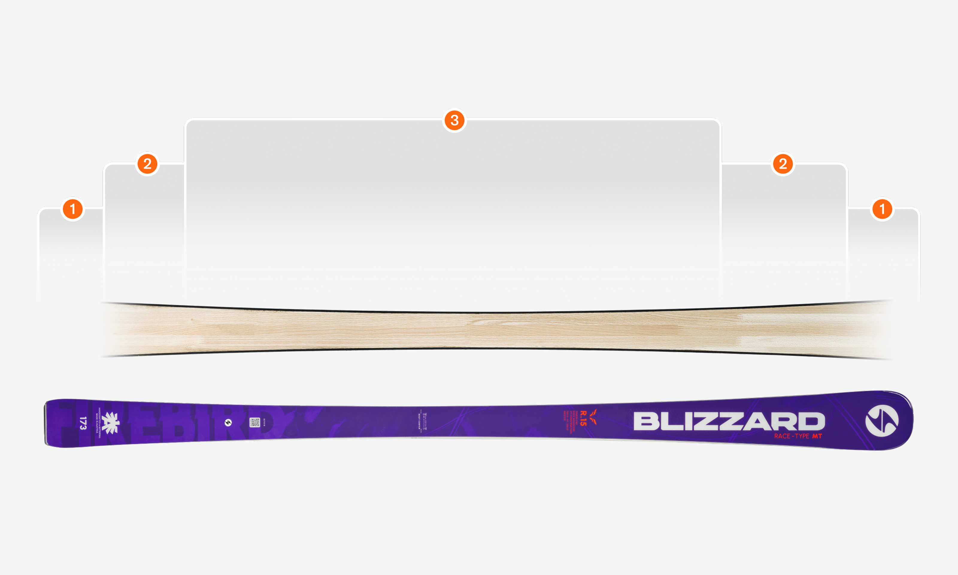 TRUEBLEND RACE WOODCORE image offcanvas