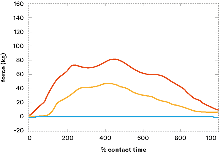 hero-landing-impulso
