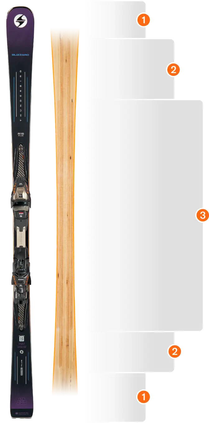 <p>Trueblend piste woodcore</p>