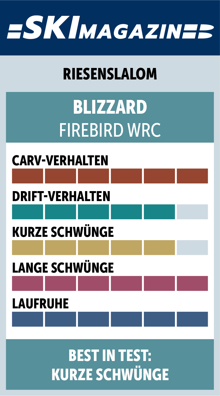Firebird WRC Race Plate-SM Charakter Siegel26 Blizzard Riesenslalom_0
