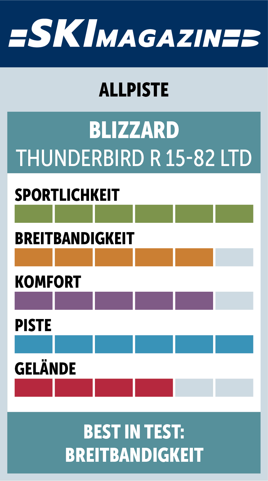 Blizzard Thunderbird R15-82 LTD + Comp12 Demo-SM Charakter Siegel26 Blizzard Allpiste_0